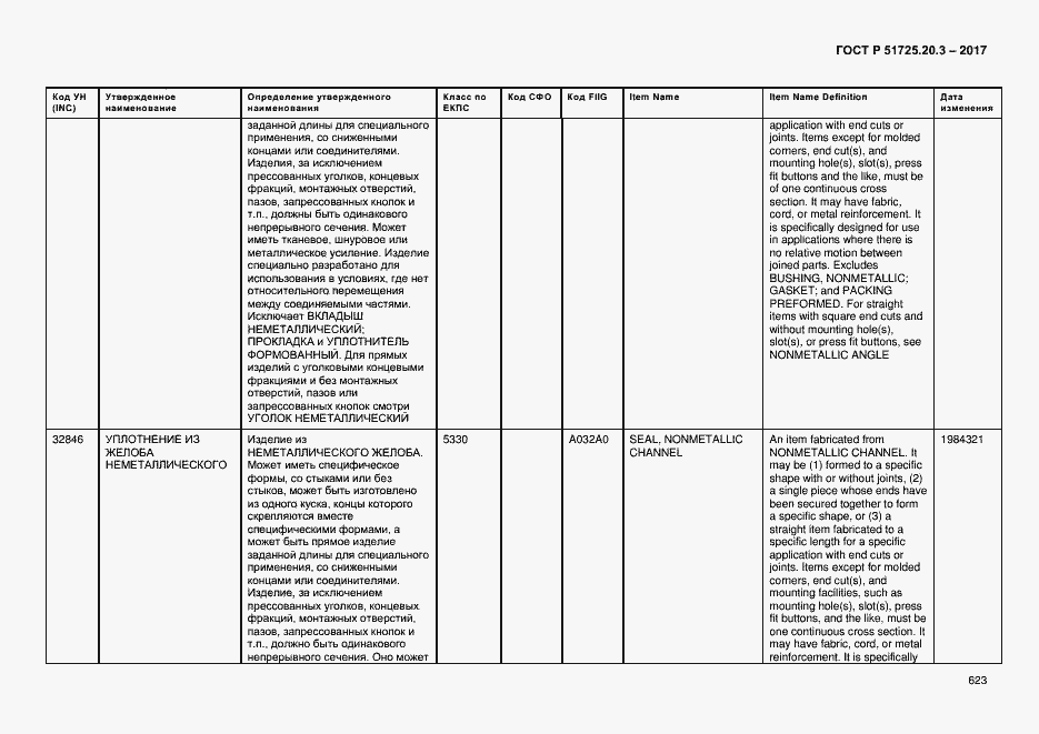 Страница 630 ГОСТ Р 51725.20.3-2017
