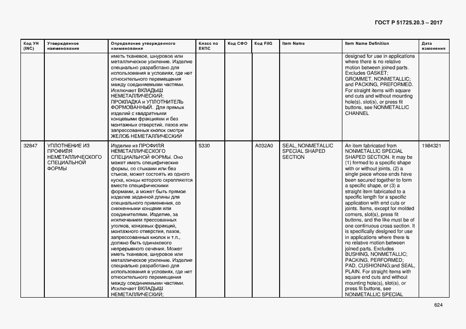 Страница 631 ГОСТ Р 51725.20.3-2017