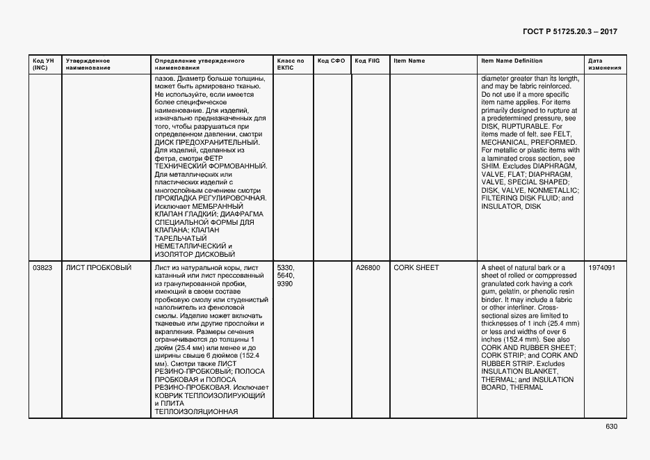 Страница 637 ГОСТ Р 51725.20.3-2017