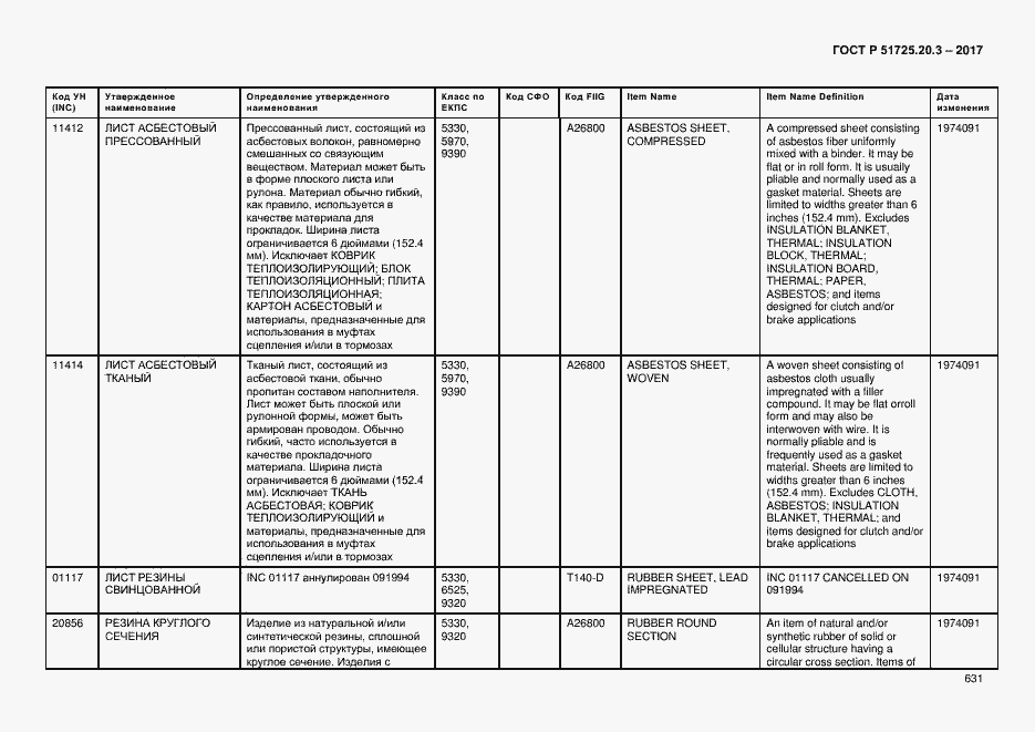Страница 638 ГОСТ Р 51725.20.3-2017