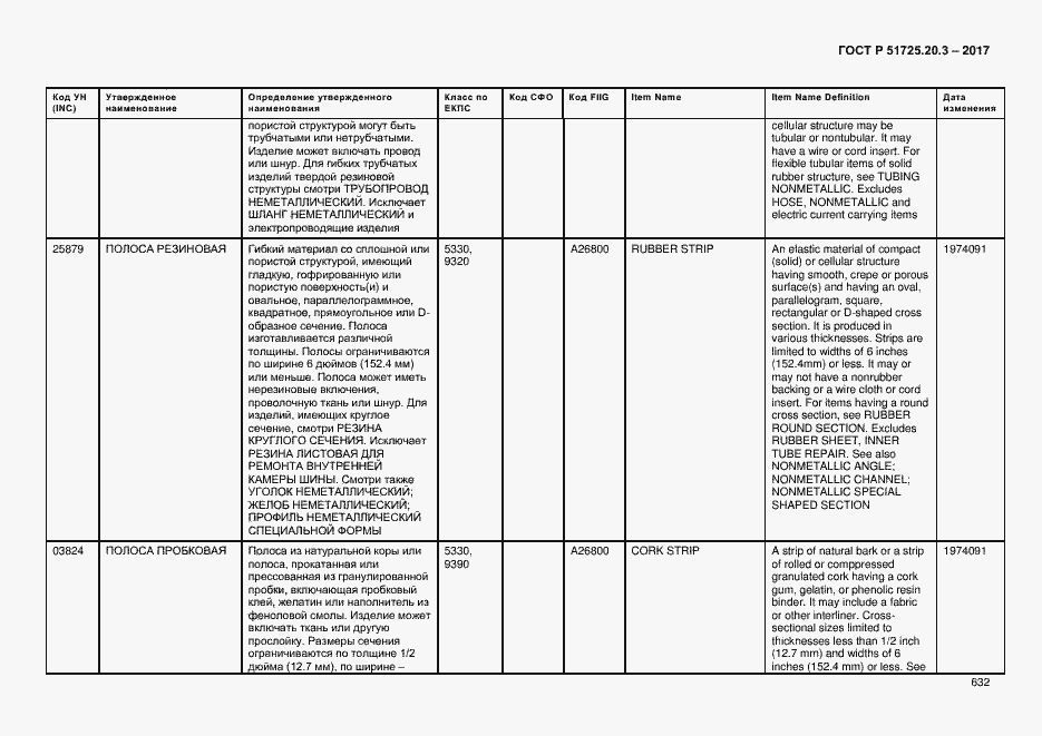 Страница 639 ГОСТ Р 51725.20.3-2017