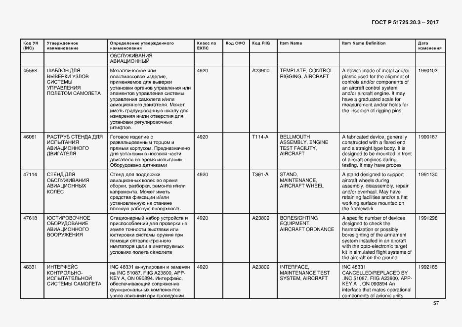 Страница 64 ГОСТ Р 51725.20.3-2017