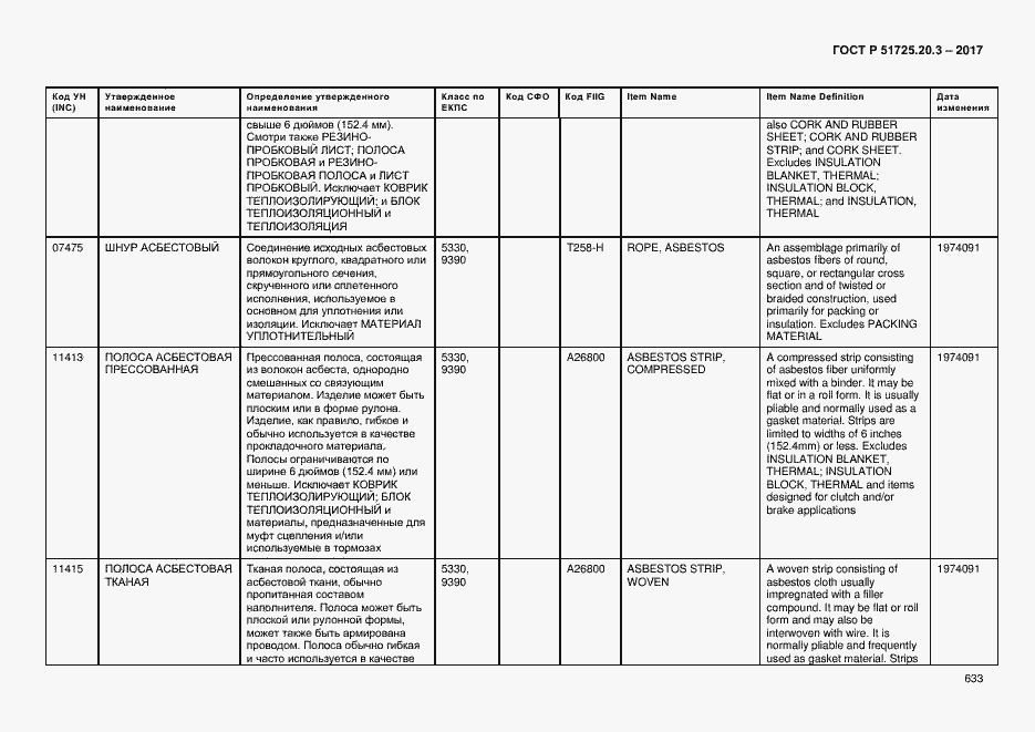 Страница 640 ГОСТ Р 51725.20.3-2017
