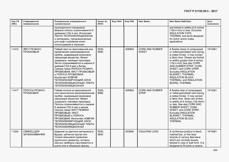Страница 641 ГОСТ Р 51725.20.3-2017