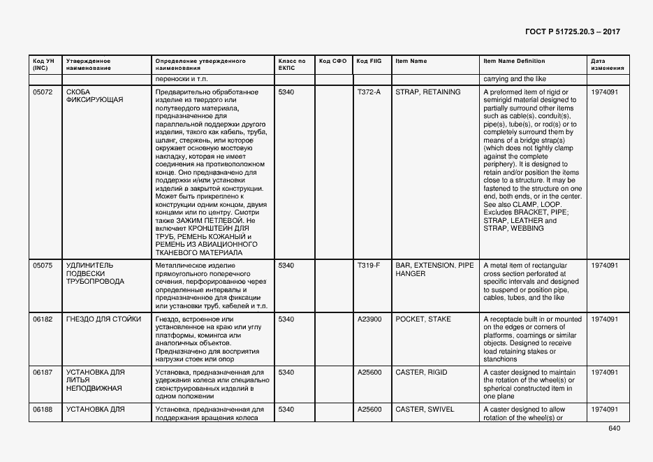 Страница 647 ГОСТ Р 51725.20.3-2017