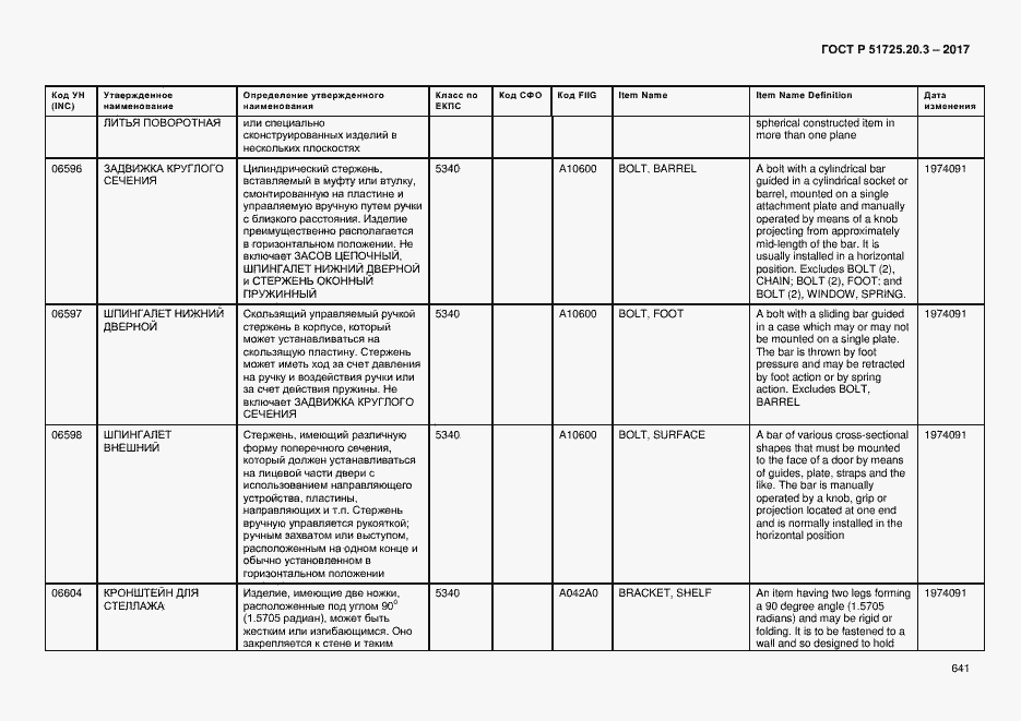 Страница 648 ГОСТ Р 51725.20.3-2017