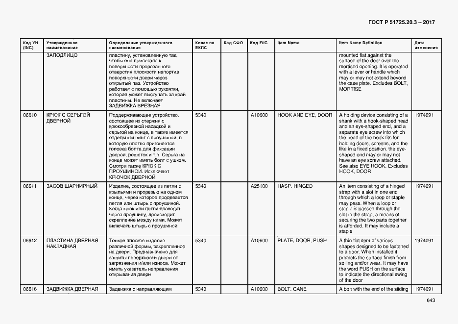 Страница 650 ГОСТ Р 51725.20.3-2017