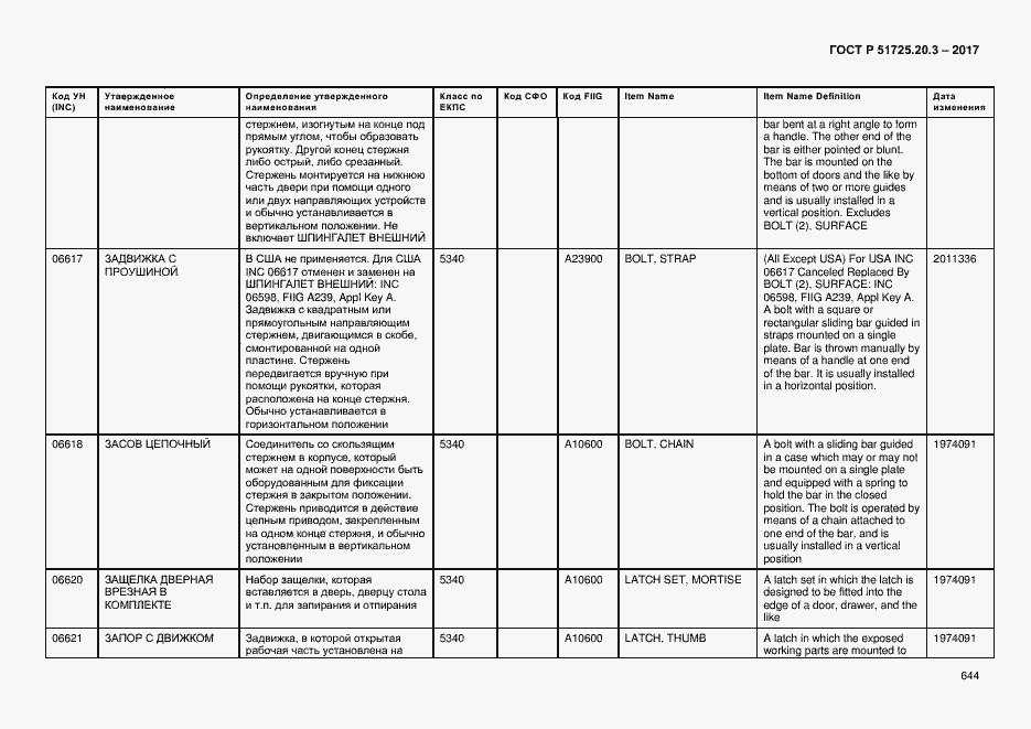 Страница 651 ГОСТ Р 51725.20.3-2017