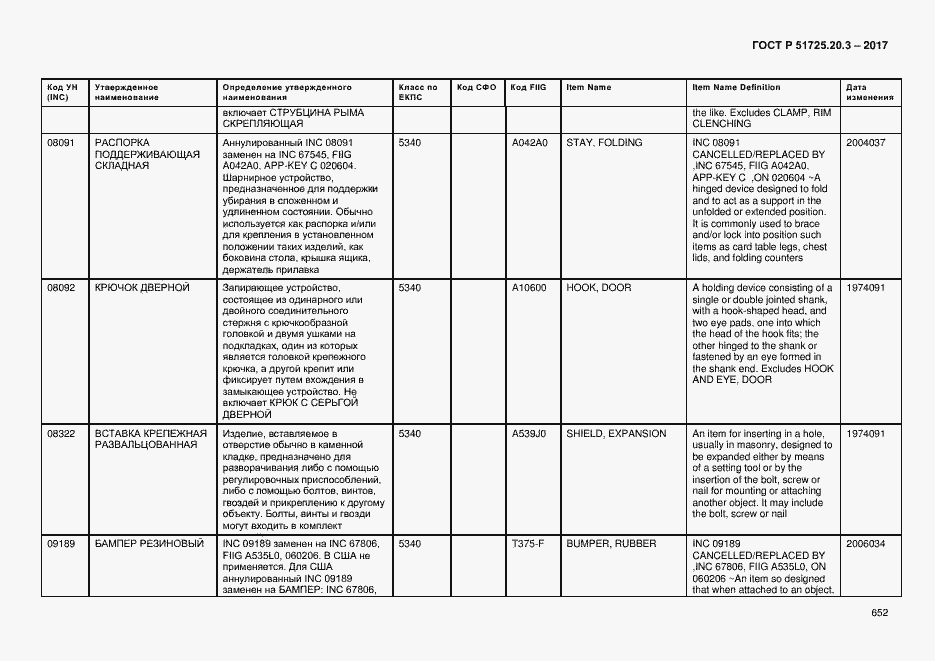 Страница 659 ГОСТ Р 51725.20.3-2017
