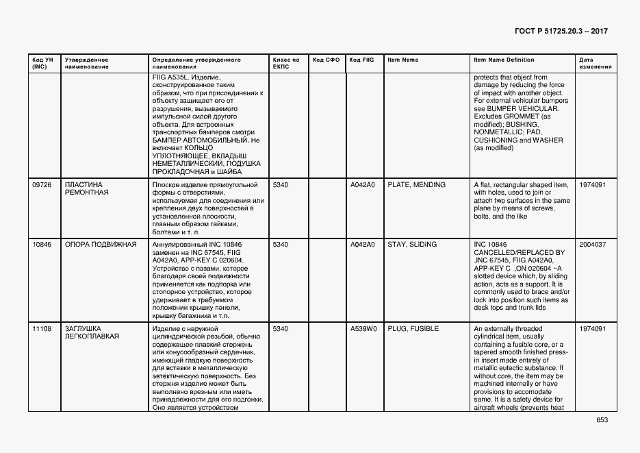 Страница 660 ГОСТ Р 51725.20.3-2017