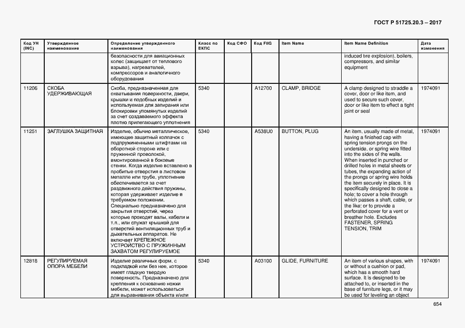 Страница 661 ГОСТ Р 51725.20.3-2017