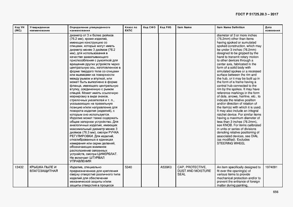 Страница 663 ГОСТ Р 51725.20.3-2017