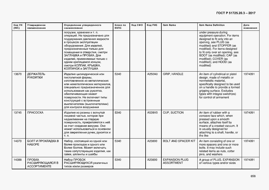Страница 665 ГОСТ Р 51725.20.3-2017
