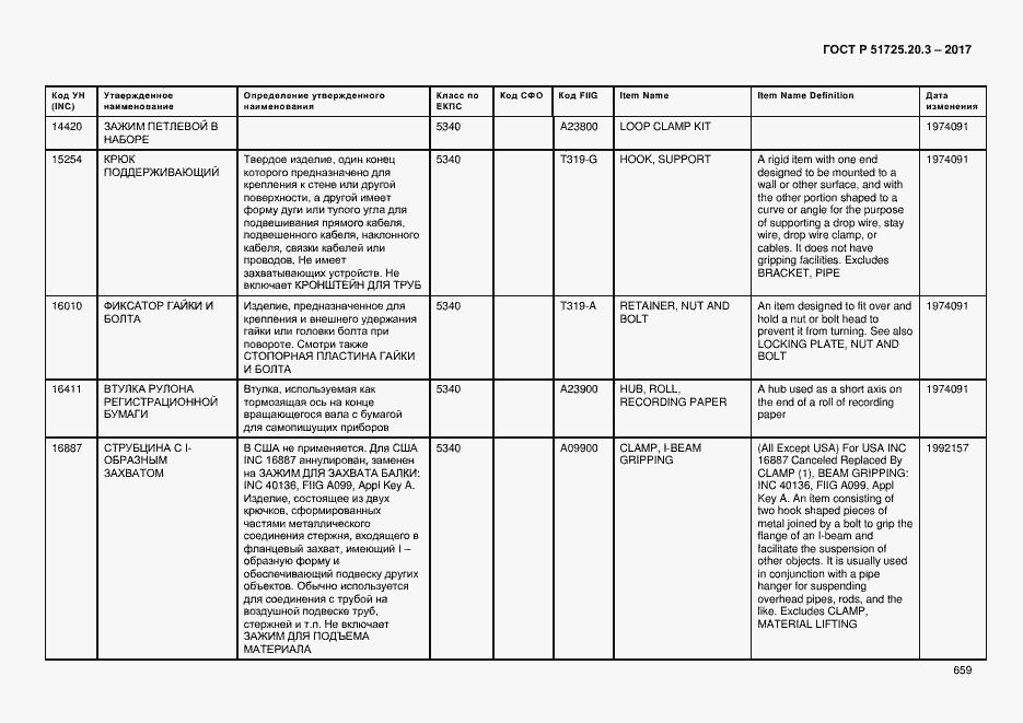 Страница 666 ГОСТ Р 51725.20.3-2017