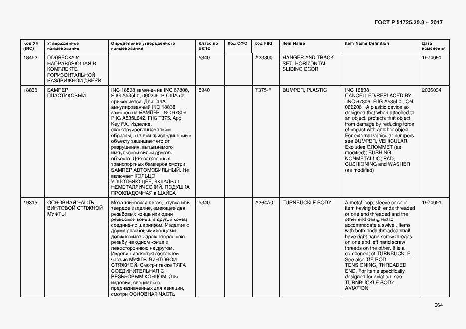 Страница 671 ГОСТ Р 51725.20.3-2017