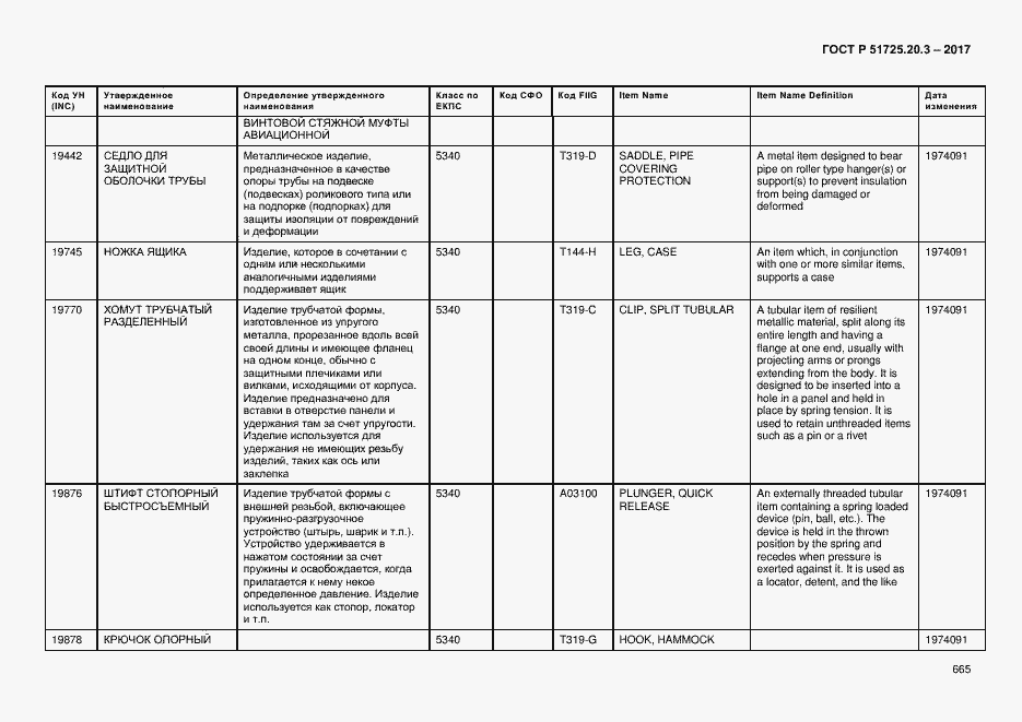 Страница 672 ГОСТ Р 51725.20.3-2017