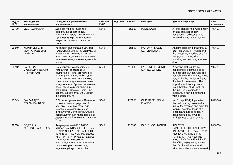 Страница 673 ГОСТ Р 51725.20.3-2017