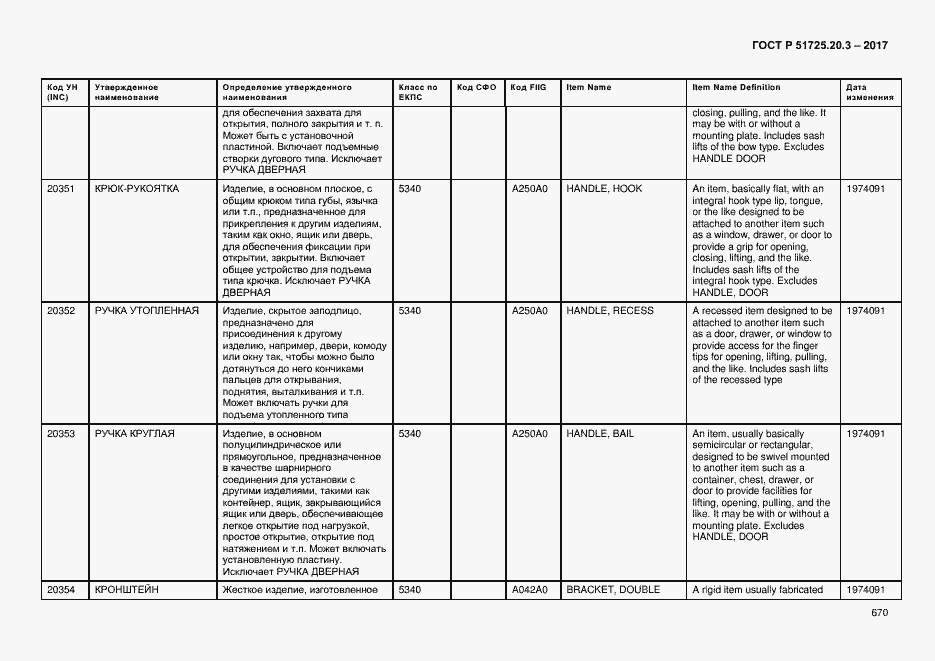 Страница 677 ГОСТ Р 51725.20.3-2017