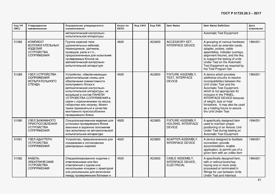Страница 68 ГОСТ Р 51725.20.3-2017