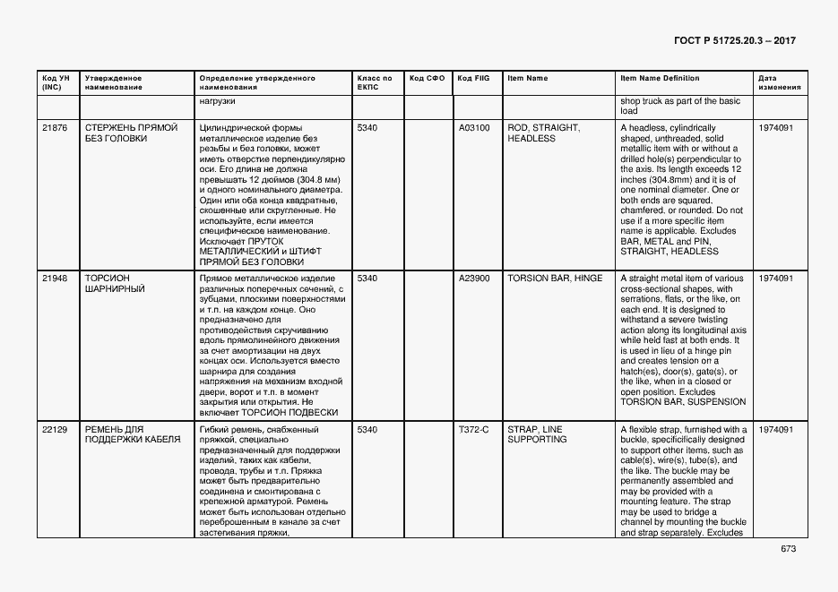 Страница 680 ГОСТ Р 51725.20.3-2017