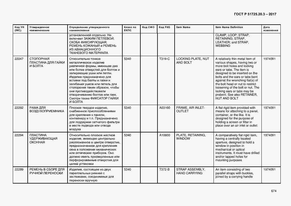 Страница 681 ГОСТ Р 51725.20.3-2017