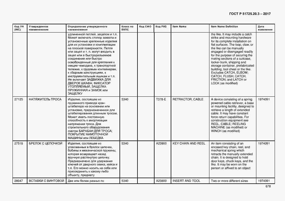 Страница 685 ГОСТ Р 51725.20.3-2017