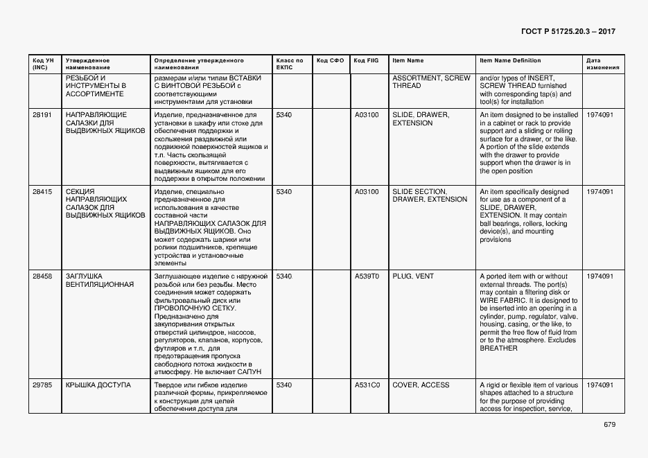 Страница 686 ГОСТ Р 51725.20.3-2017