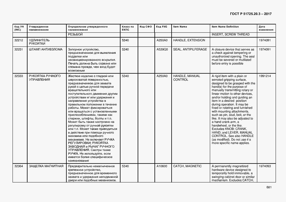 Страница 688 ГОСТ Р 51725.20.3-2017