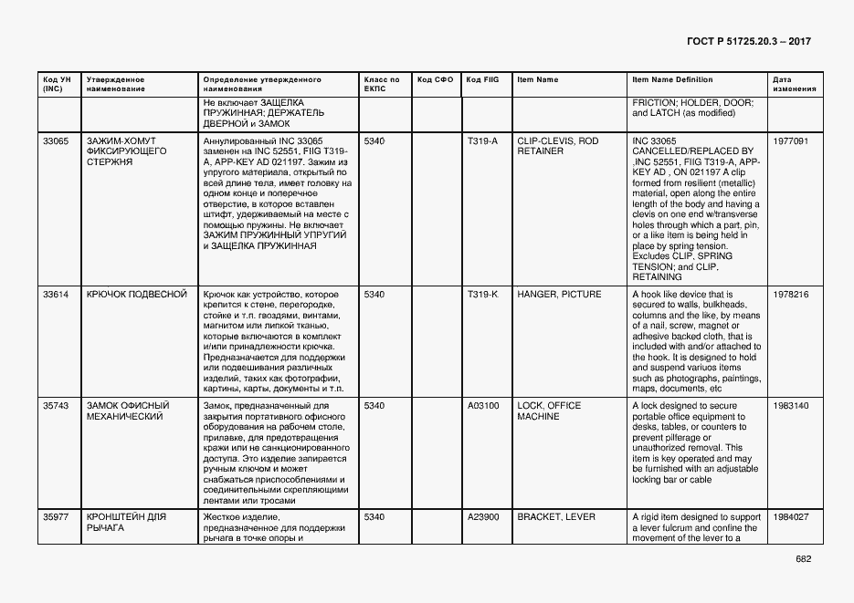 Страница 689 ГОСТ Р 51725.20.3-2017