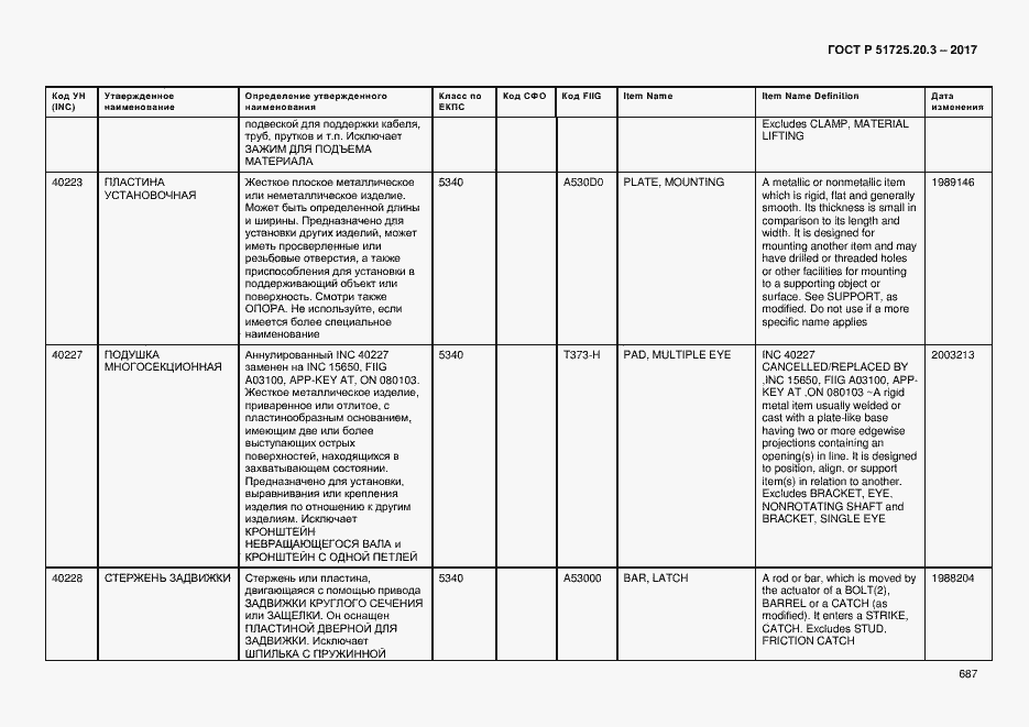 Страница 694 ГОСТ Р 51725.20.3-2017