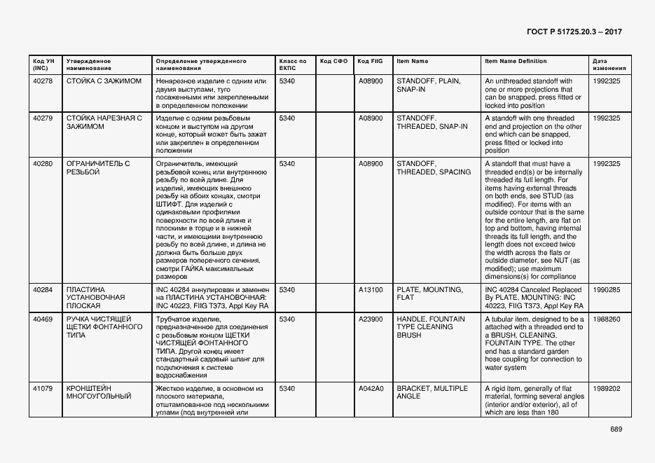 Страница 696 ГОСТ Р 51725.20.3-2017