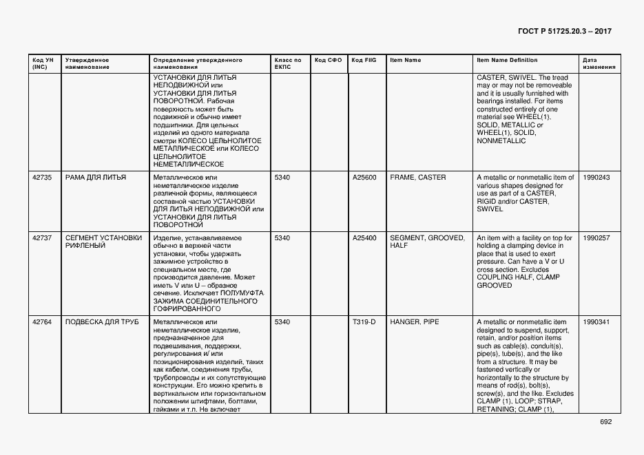 Страница 699 ГОСТ Р 51725.20.3-2017