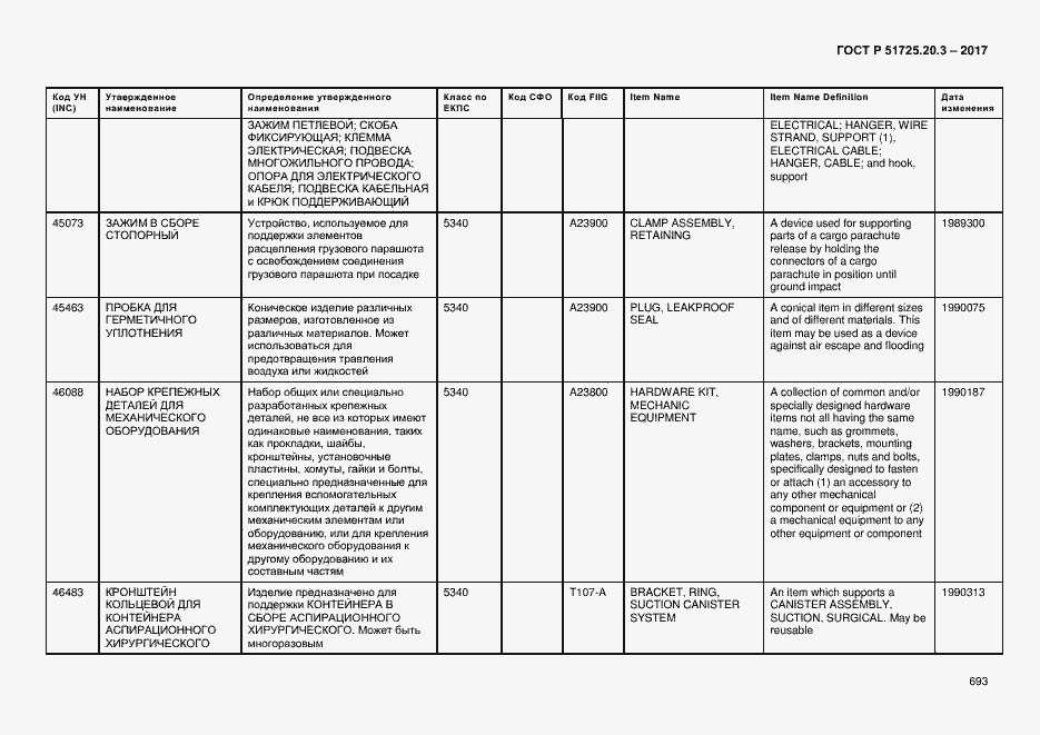 Страница 700 ГОСТ Р 51725.20.3-2017