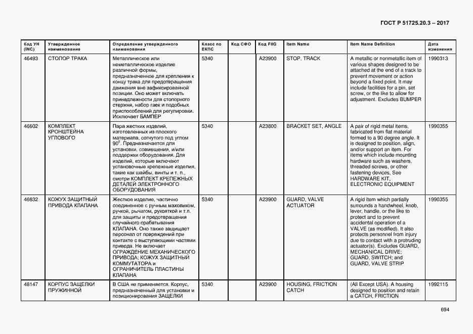 Страница 701 ГОСТ Р 51725.20.3-2017