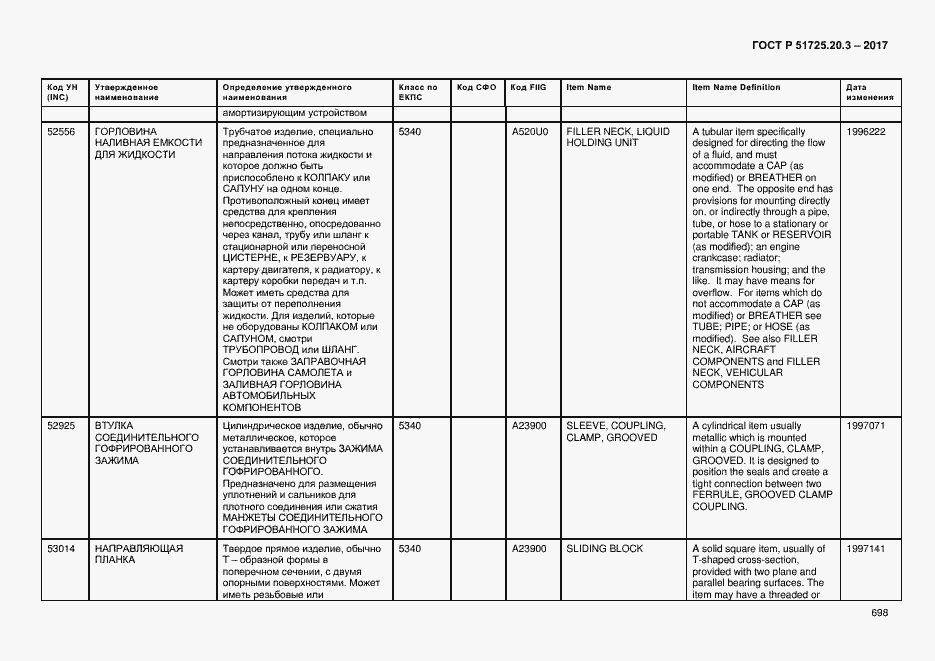 Страница 705 ГОСТ Р 51725.20.3-2017