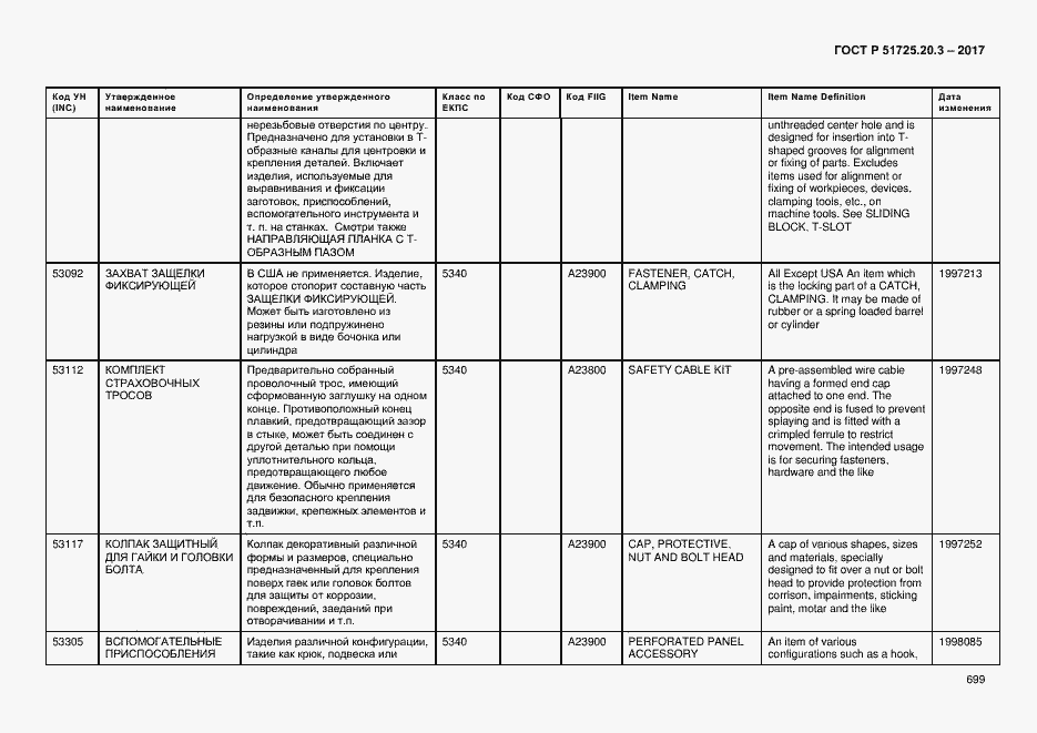 Страница 706 ГОСТ Р 51725.20.3-2017
