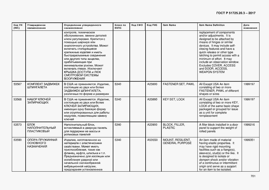 Страница 708 ГОСТ Р 51725.20.3-2017