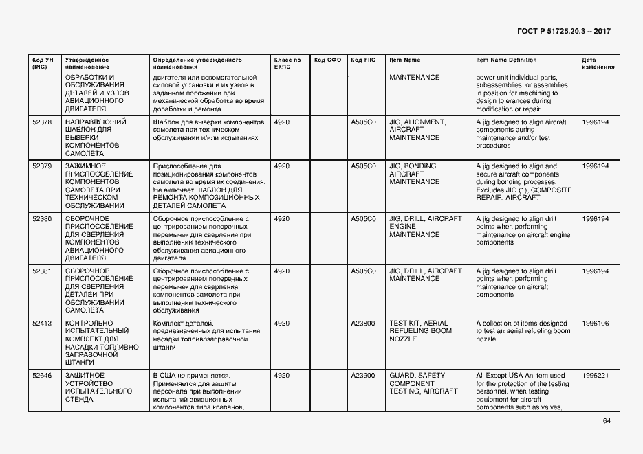 Страница 71 ГОСТ Р 51725.20.3-2017