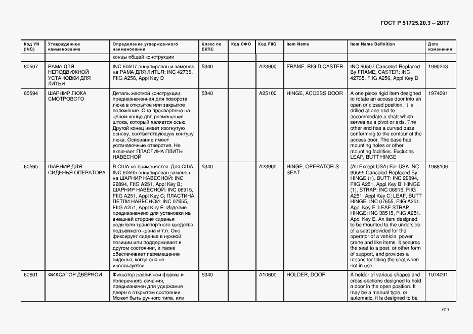 Страница 710 ГОСТ Р 51725.20.3-2017