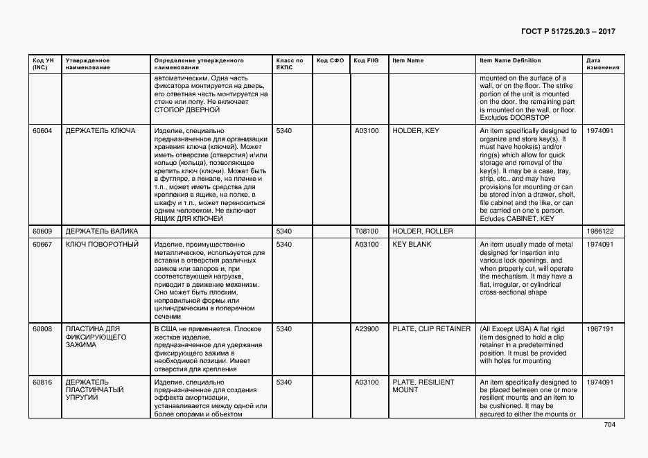 Страница 711 ГОСТ Р 51725.20.3-2017