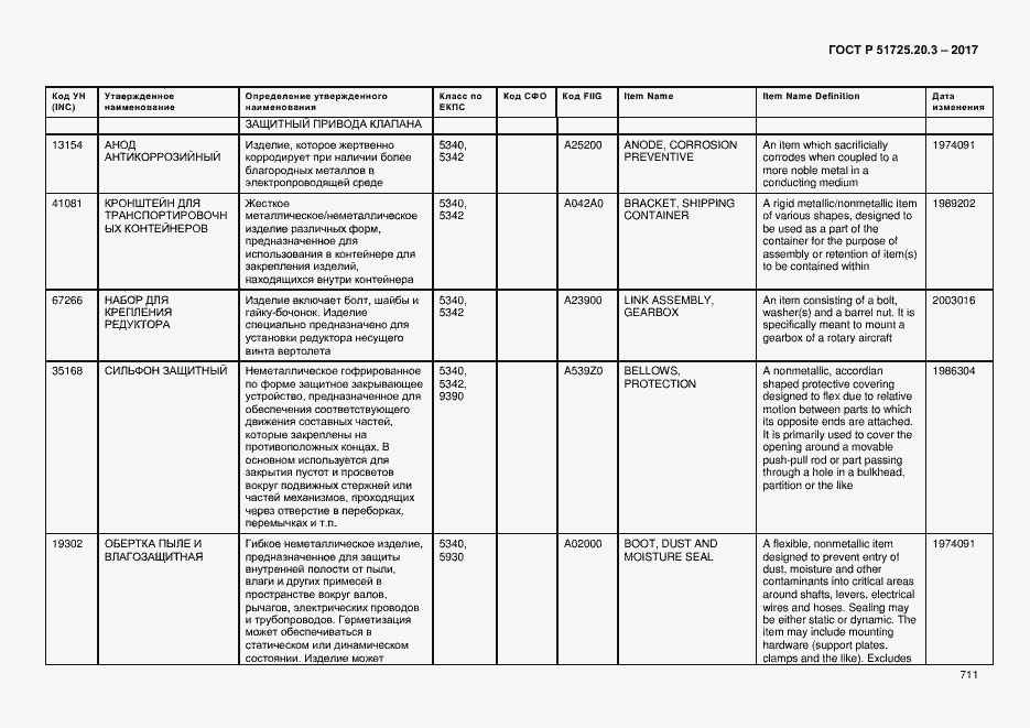 Страница 718 ГОСТ Р 51725.20.3-2017