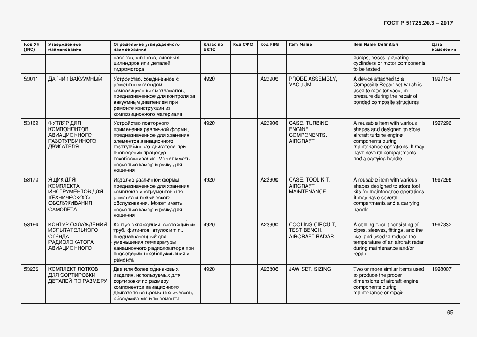 Страница 72 ГОСТ Р 51725.20.3-2017