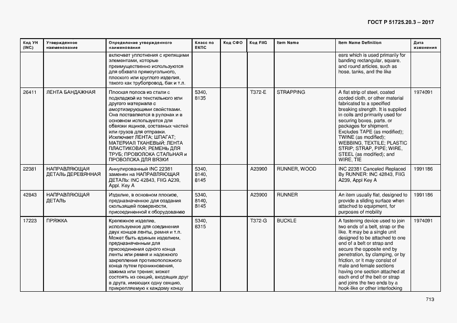 Страница 720 ГОСТ Р 51725.20.3-2017
