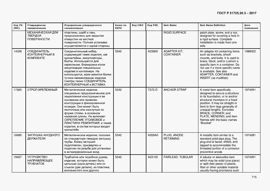 Страница 722 ГОСТ Р 51725.20.3-2017