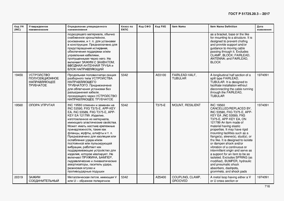Страница 723 ГОСТ Р 51725.20.3-2017