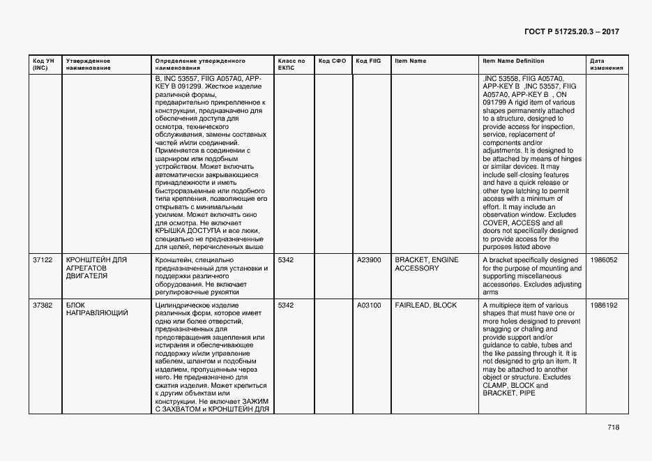 Страница 725 ГОСТ Р 51725.20.3-2017