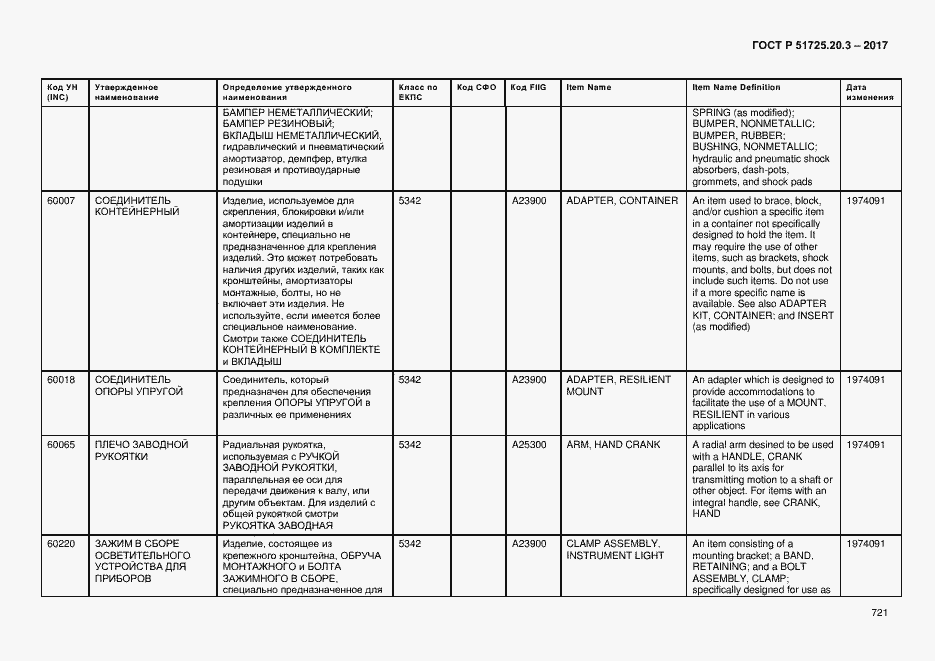 Страница 728 ГОСТ Р 51725.20.3-2017