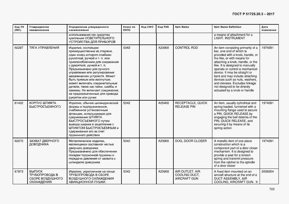 Страница 729 ГОСТ Р 51725.20.3-2017