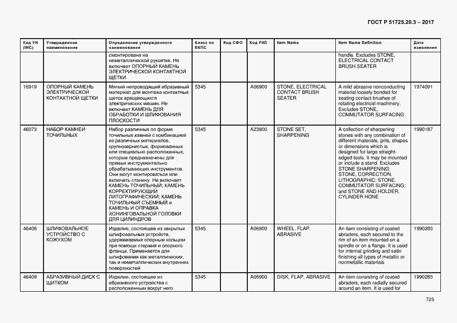 Страница 732 ГОСТ Р 51725.20.3-2017