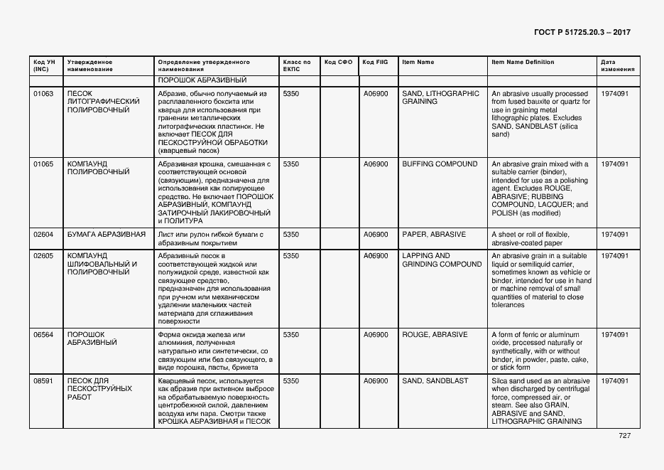 Страница 734 ГОСТ Р 51725.20.3-2017